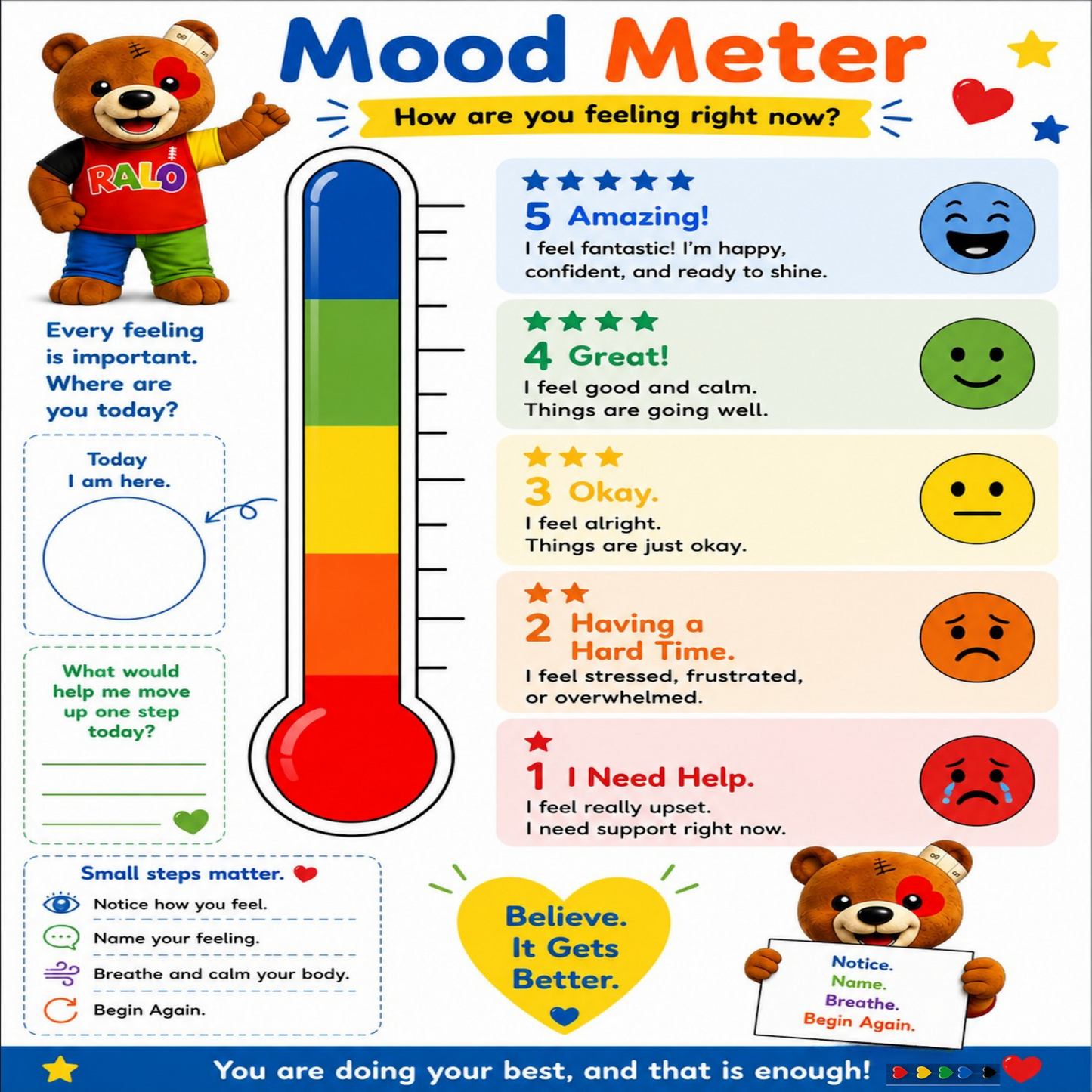 Mood Meter