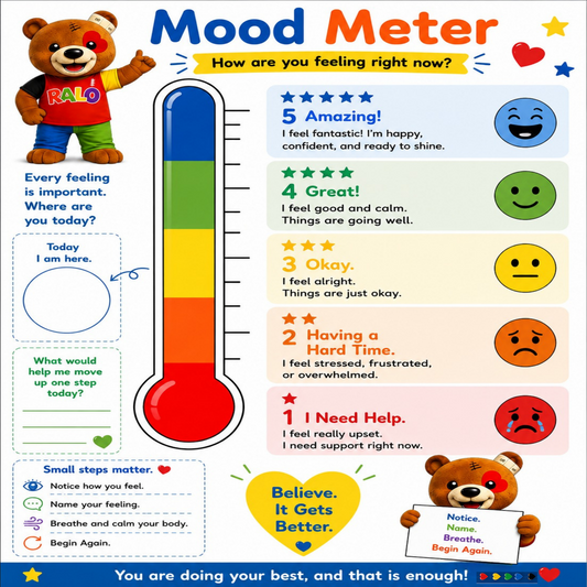 Mood Meter